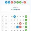 Oh~대쪽조합 5등 아핳핳ㅎ