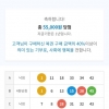 4등 5등  당첨 입니다