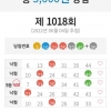 1018무료조합 4등1장 5등1장 감사합니다.