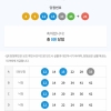 죄송합니다 로또에 집중좀 하다보니 0원 3개ㅠㅠ 역시 노력인건가