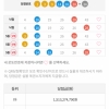 개인조합으로 ㅠㅠ