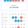 행운조합에서 1만원 당첨 치킨조합에서 5000원 당첨^^