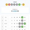 5등요