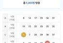무료조합에서