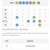 저도 5주만에 무료조합 5등 1개 당첨입니다.