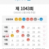 무료조합, 열혈조합 4등1장 5등4장 감사합니다.
