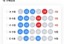 대길님 덕분에 많이 보입니다.ㅎ
