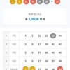 무료조합1만원 당첨 자동 1만원 당첨^^