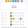 2천원 자동에서 5만원이 되었군욥