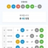 개인조합4등1게임 5등4게임