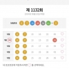 그렇게 찍을때는 안 나오더니 1등 아쉽네요