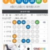 4등 당첨됐네여