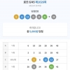 수고하셨습니다.