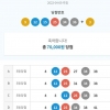 개인고정수조합 4등1게임 5등4게임^^