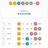 저도 소박하게...한장