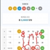 매주 웁니다..ㅜㅜ