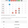 5등당첨 1개