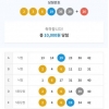 무료조합 5등 3개 감사드려요