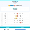 감사합니당~