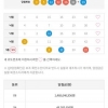 20조합 중 5등 3조합 당첨!!!!!