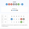 어렵네 ㅠ 5등11개