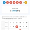 대길오빠~역쉬~
