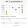 패밀리 재방 보고 5등1개 건졌네요
