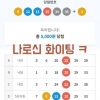이번주 단무지는 면했어요♡