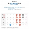 아 아깝다