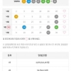 5등 2개 당첨