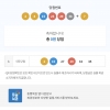 뒤늦은 당첨 결과 5등4개뿐  이번987회