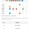 4등1개당첨! 대길님 감사합니다