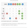 이번주도 대길님 때문에 본전치기는했습니다