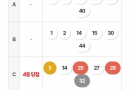 사등 1오등 두개 감사합니다~♤♤♤♤♤