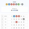 5등21개 4등하나 저럭
