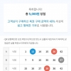 ●(⌒0⌒)／ 10주 ㅋㅋ