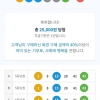 대길오빠~ 감사해요 ~^^
