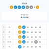 1109회 5등 하나