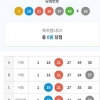 개인고정수조합 4등1게임 5등 7게임 당첨입니다^^