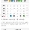 대길님  4등 감사합니다