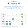 16.19확신 했는데 조합이 문제네요 5등만 40개 당첨