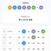 대길님 조합 5등