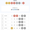 4등 하나 5등 4개