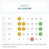 자동구매했어요~~ 수동은자신이없어서ㅎ 일등번호가다있어유ㅠ