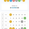 행운조합에서 4등당첨 감사합니다 ^^
