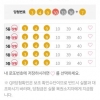 5등당첨