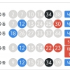 감사합니다 5등됫어용