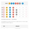 오랜만이네요 ㅎ