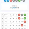 치킨조합 5000원 기타 10000원