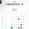 0원한개 죄송합나다ㅠ